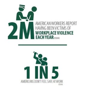 Insurance Coverage & Expense Reimbursement - Berkley Workplace Violence ...